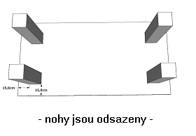 pozice nohou 2